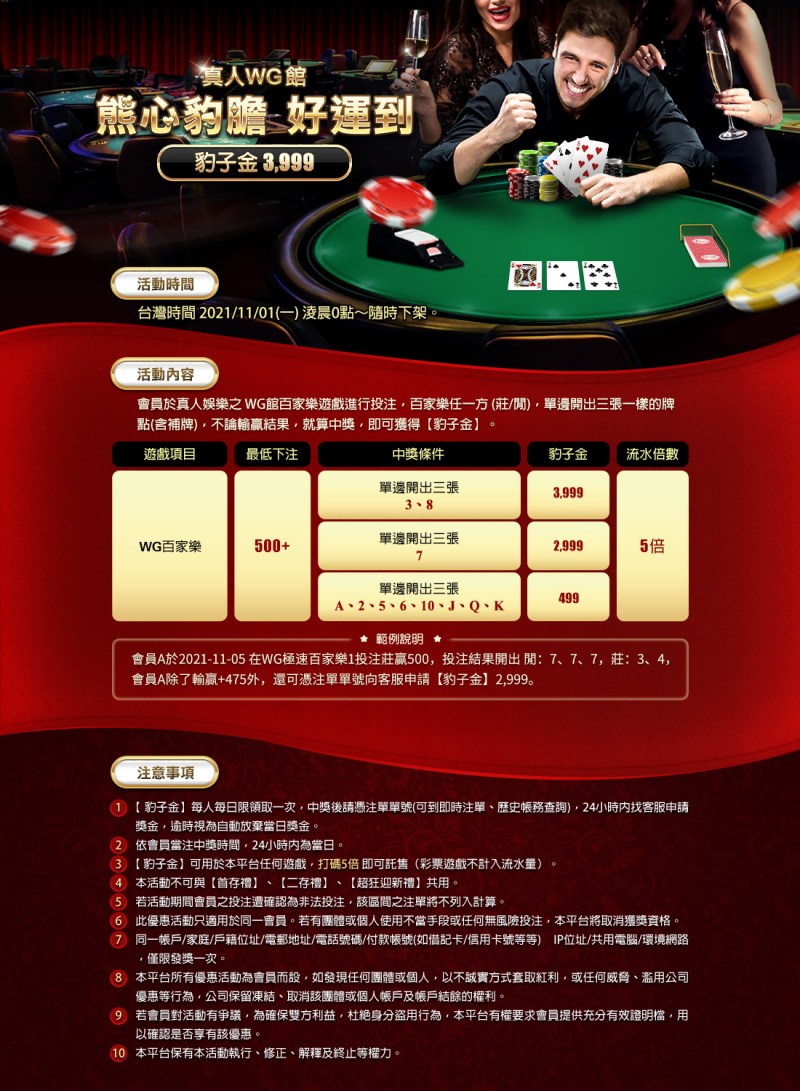 TU娛樂城-真人WG館 熊心豹膽 好運到｜豹子金3999 內文