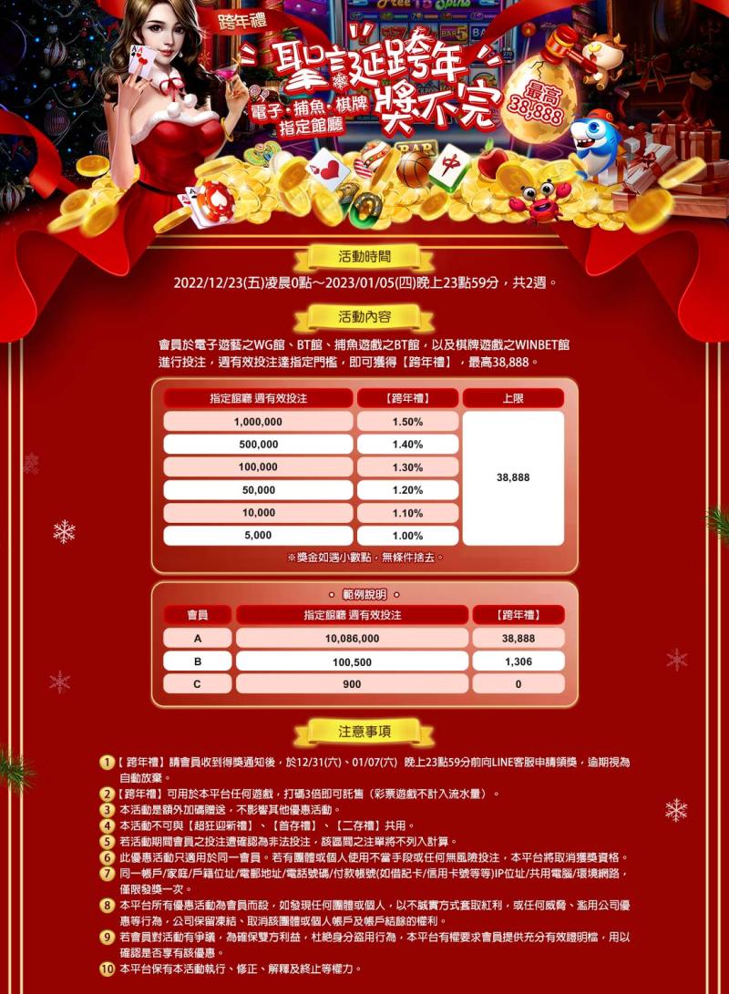 TU娛樂城-聖誕跨年獎不完 最高38888