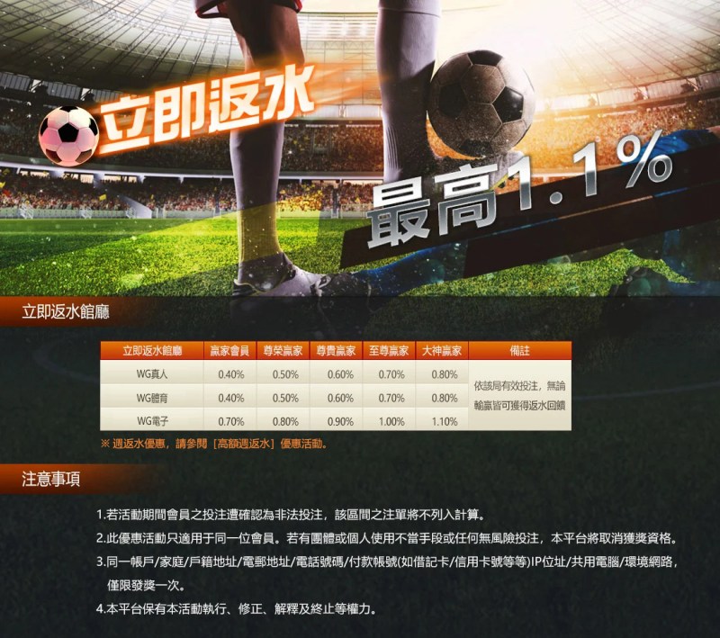 TU娛樂城-立即返水最高1.1%